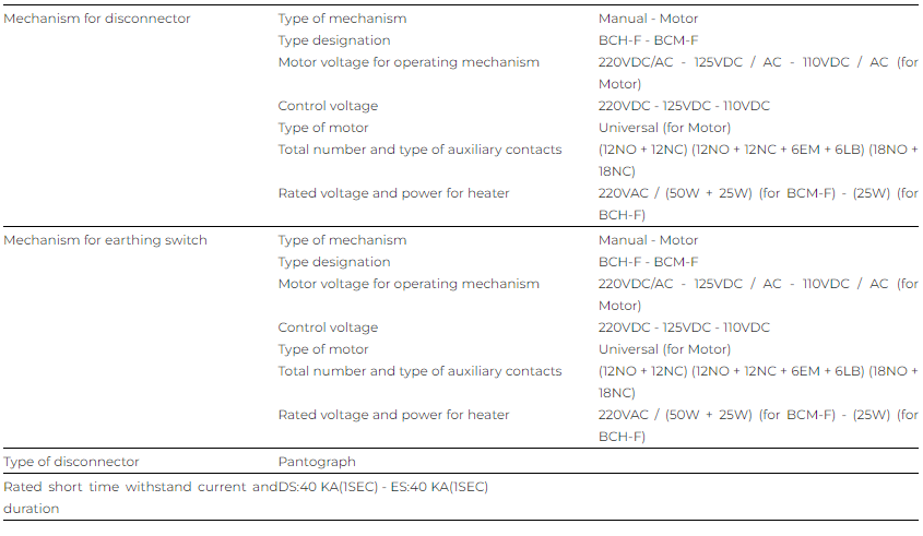 مشخصات فنی سکسیونر فشار قوی PDS 72.5-3150D