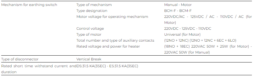 مشخصات فنی سکسیونر فشار قوی VBP72.5-1250